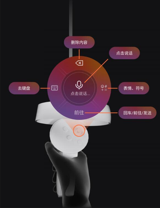 搜狗全新改版 VR 端输入法推出,支持手柄+语音键盘输入模式