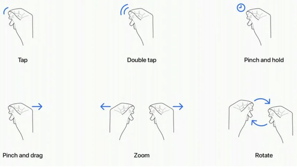 扔掉手柄，苹果Vision Pro支持的六种常用手势操作